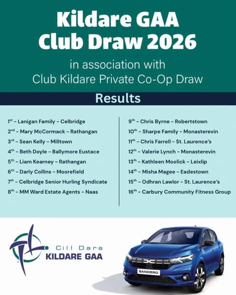 Well done to Chris Byrne on his win in tonight's Official Kildare GAA draw